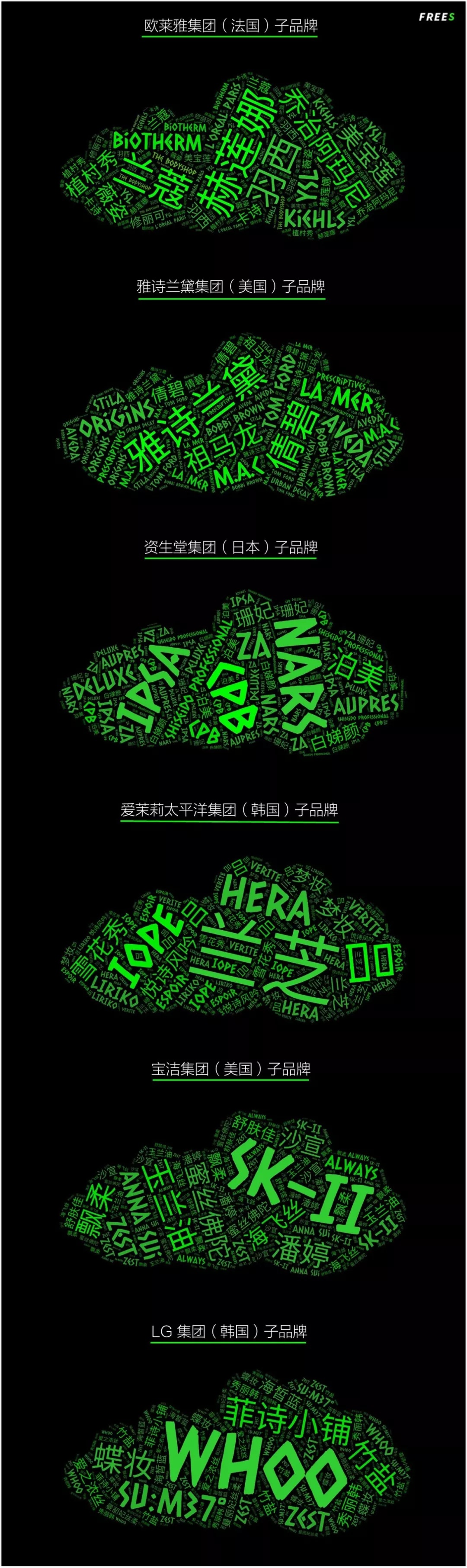 化妝品一路向貴，但你的臉真的價(jià)值百萬(wàn)嗎？
