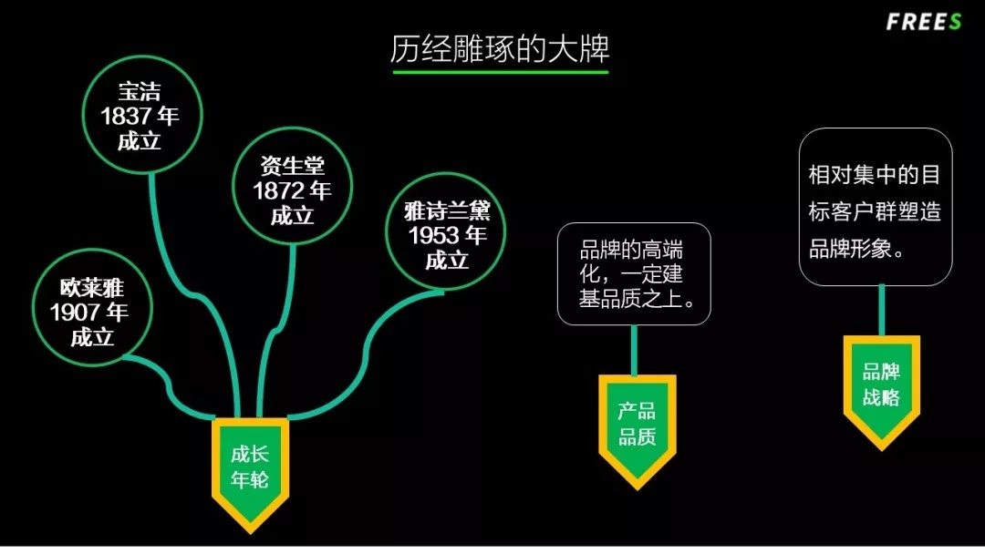 化妝品一路向貴，但你的臉真的價(jià)值百萬(wàn)嗎？