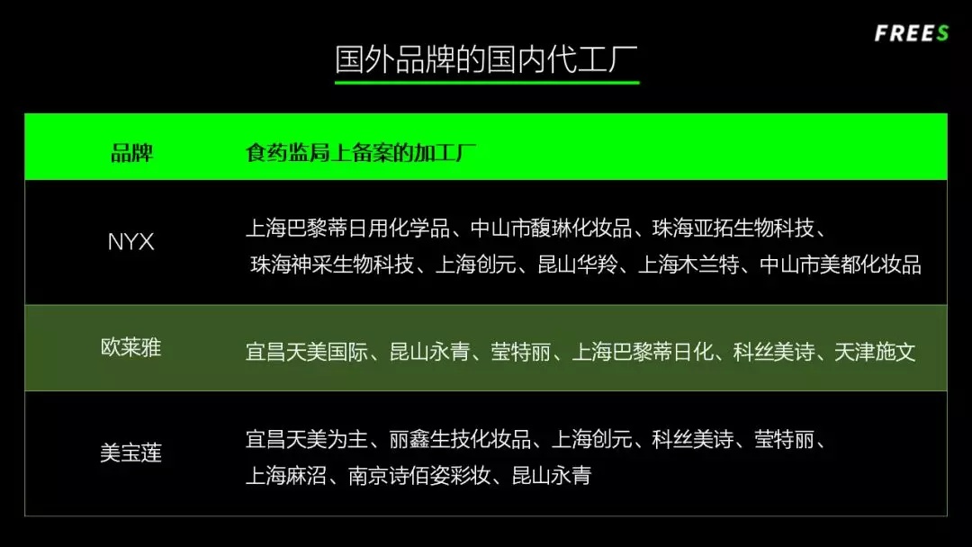 化妝品一路向貴，但你的臉真的價(jià)值百萬(wàn)嗎？