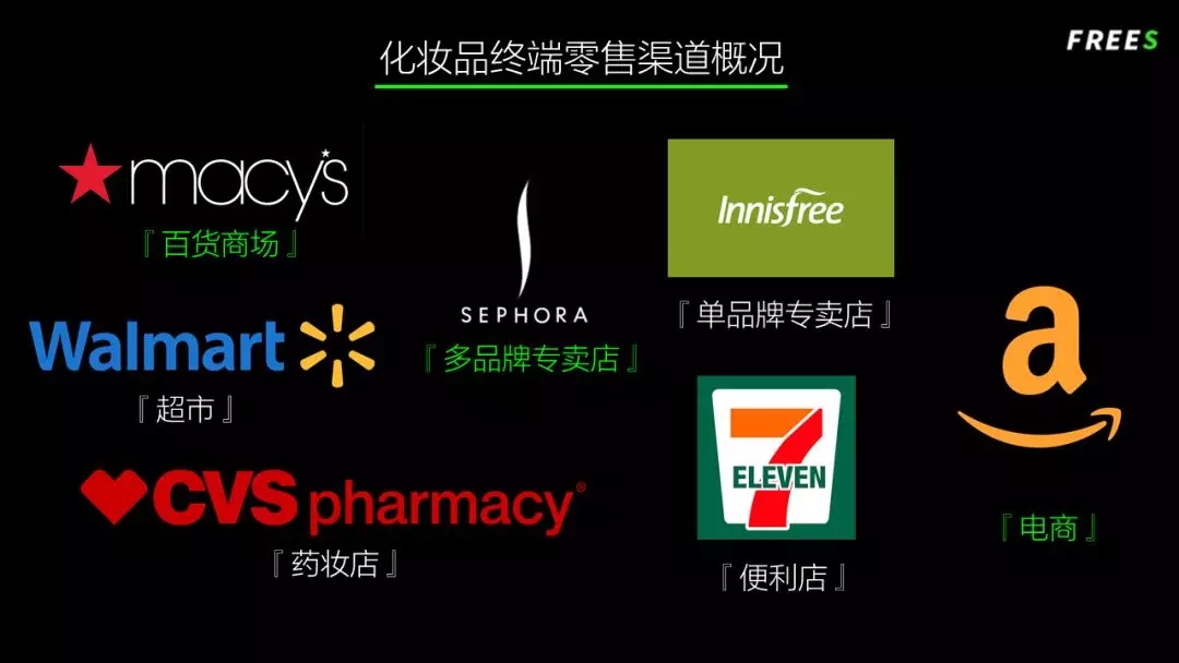 化妝品一路向貴，但你的臉真的價(jià)值百萬(wàn)嗎？