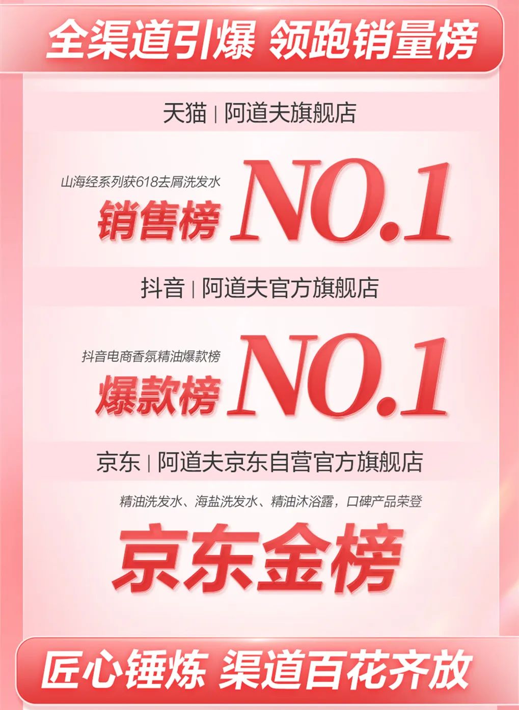 這個618，阿道夫為何讓人心動？